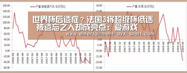 世界杯后遗症?法国3将超级杯低迷 被遗忘之人却成亮点:爱游戏(图2) 爱游戏官网