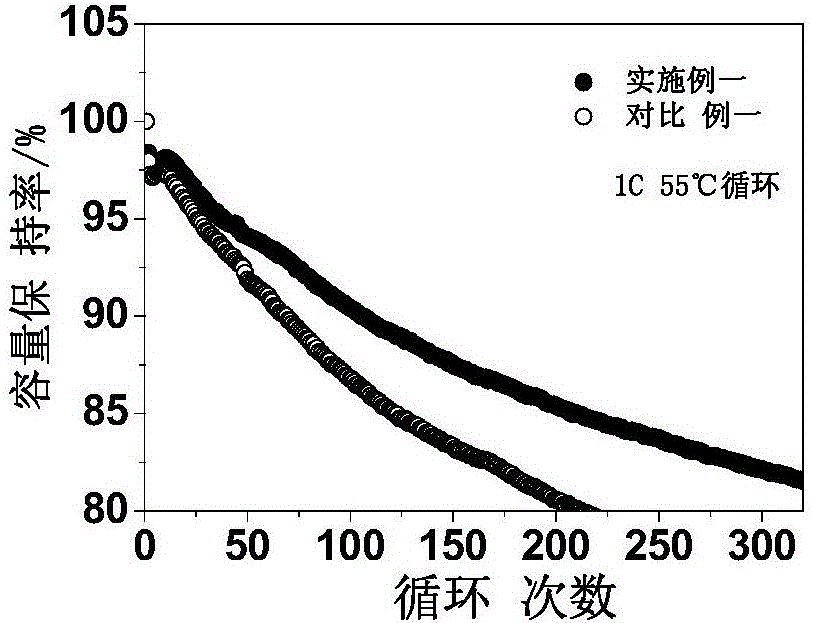 四大因素支撑尿素行情转好_爱游戏官网(图1) 爱游戏官网