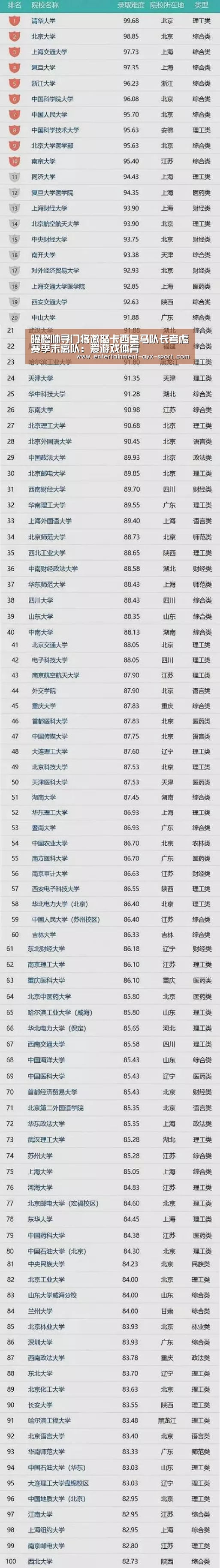 曝穆帅寻门将激怒卡西皇马队长考虑赛季末离队:爱游戏体育(图1) 爱游戏首页