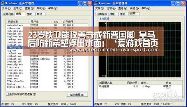 23岁铁卫能攻善守成新晋国脚 皇马后防新希望浮出水面!‘爱游戏首页’(图4) 爱游戏